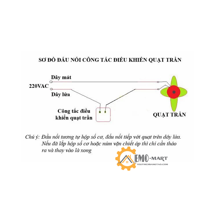 Công tắc điều khiển quạt trần v2