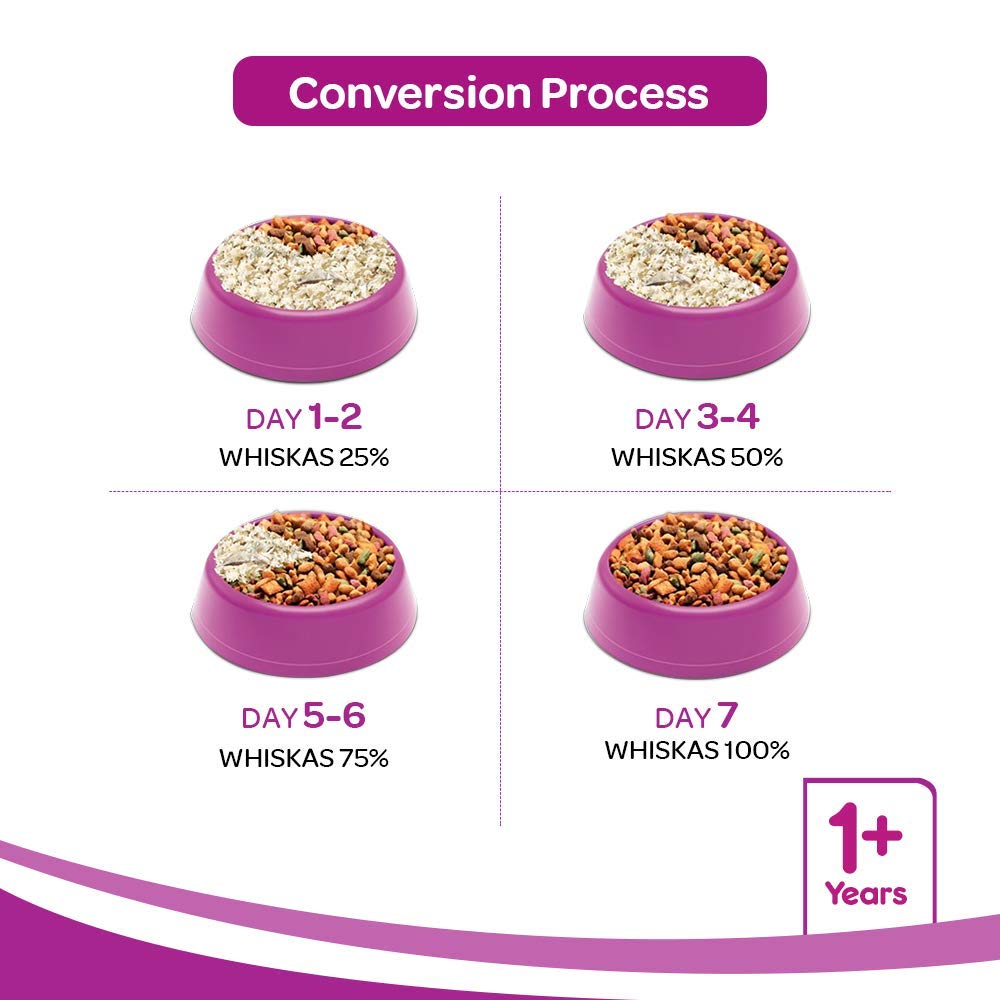 Thức ăn cho mèo WHISKAS - 1+ - vị cá biển (3KG)