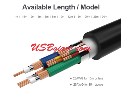 CÁP VGA 3M (3C+6) UNITEK Y-C504G