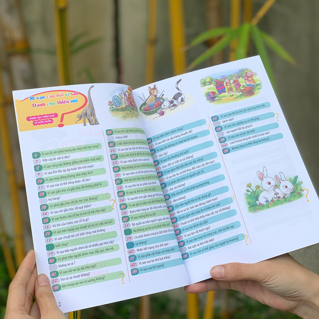 Combo 5 Cuốn 10 Vạn Câu Hỏi Vì Sao (2023 _ Không Hộp)