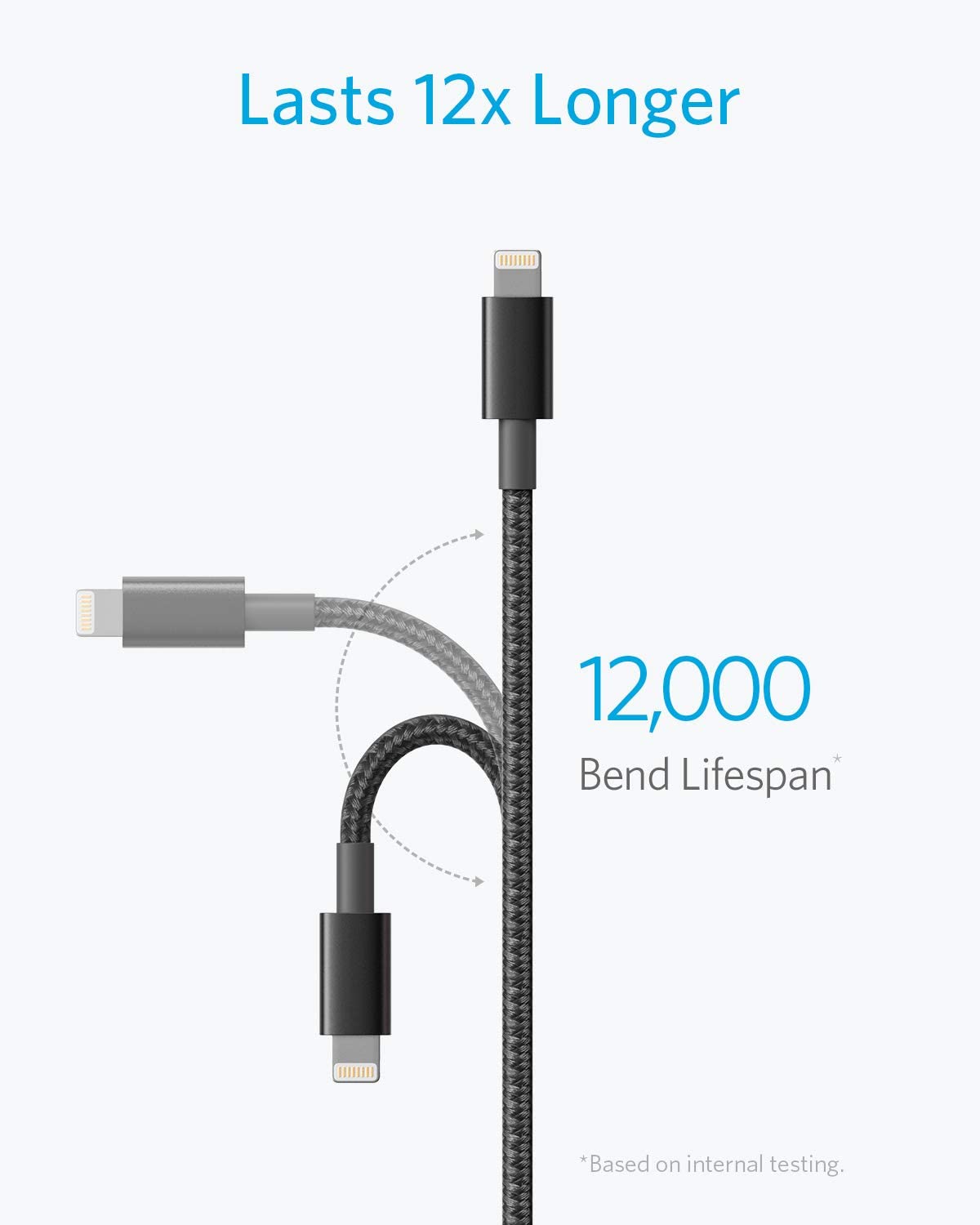Dây sạc Anker Premium Lightning  dài 1.8m cho iphone, ipad,...- A8153