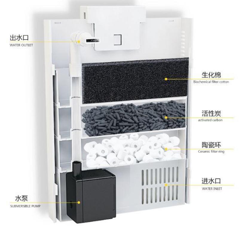 Lọc treo bể cá 4 tầng công suất 4w