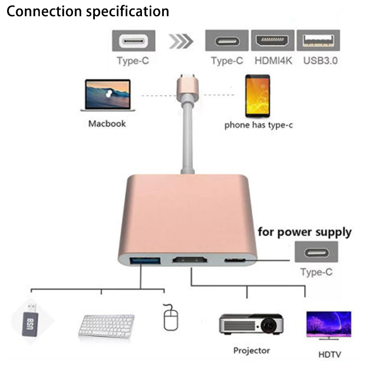 USB Type-C đến USB-C 4K HDMI, VGA USB 3.0, Trinp top, 4K HD