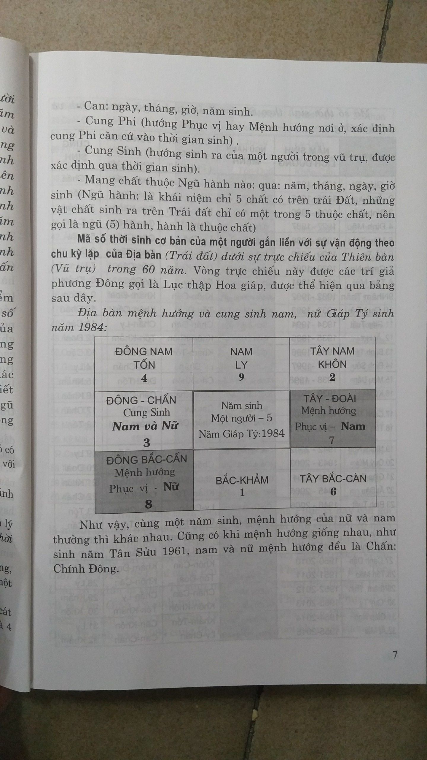sách - thông thư vạn sự