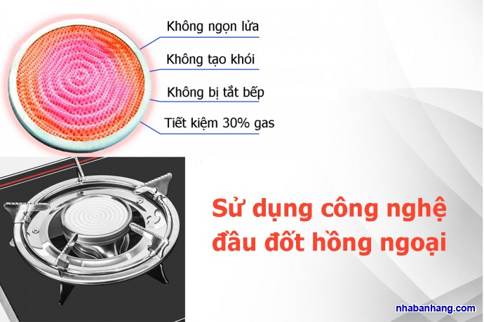 Combo điếu bếp gas hồng ngoại Inox phi 9 cm 2 chiếc
