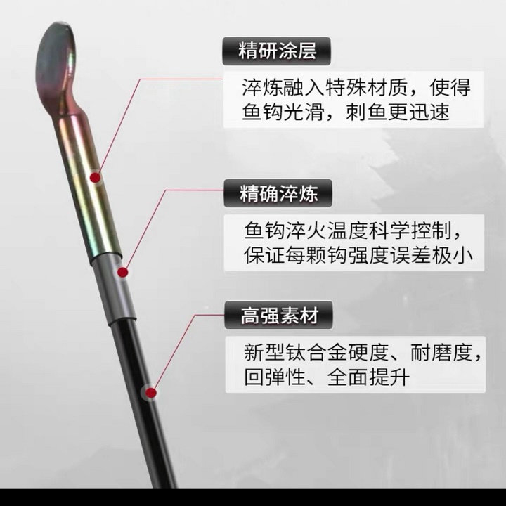 cước câu cá GW 3D 200m tàng hình nano