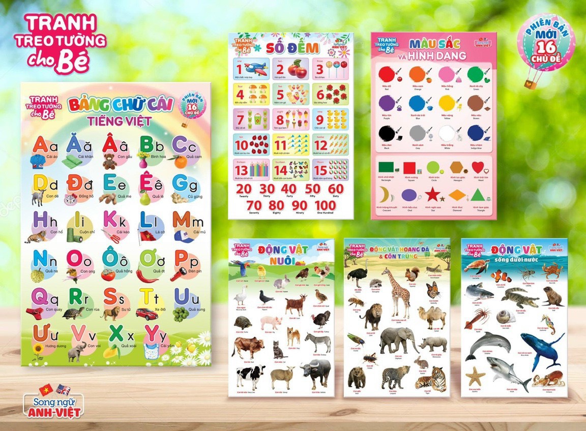 Đồ Chơi Giáo Dục, Tranh Treo Tường 12 Chủ Đề Song Ngữ Anh - Việt Cho Bé Nhận Biết Thế Giới Xung Quanh