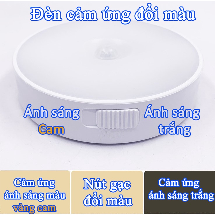 Đèn Cảm Ứng Chuyển Động, Đèn Led Dán Tường Cảm Biến Thông Minh Không Dây Dán Tủ Quần Áo, Cầu Thang, Phòng Ngủ