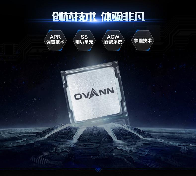 [HCM]Tai nghe chụp tai Ovann x70