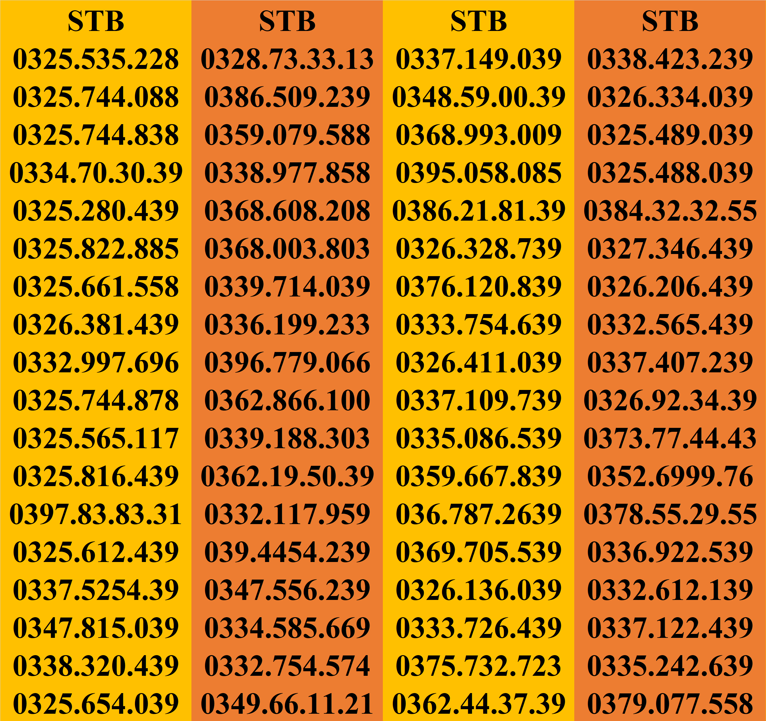 [HCM]SIM SỐ ĐẸP SIM DỄ NHỚ SIM CẶP GÁNH SIM VIETTEL GIÁ RẺ.