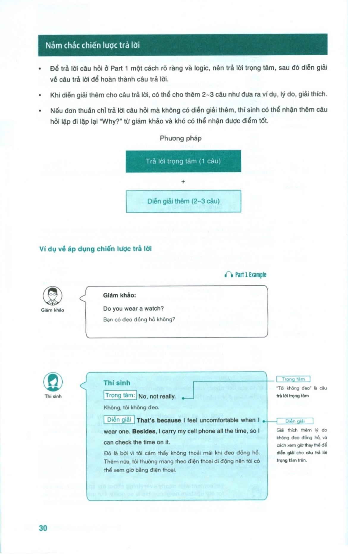 Hackers IELTS Speaking