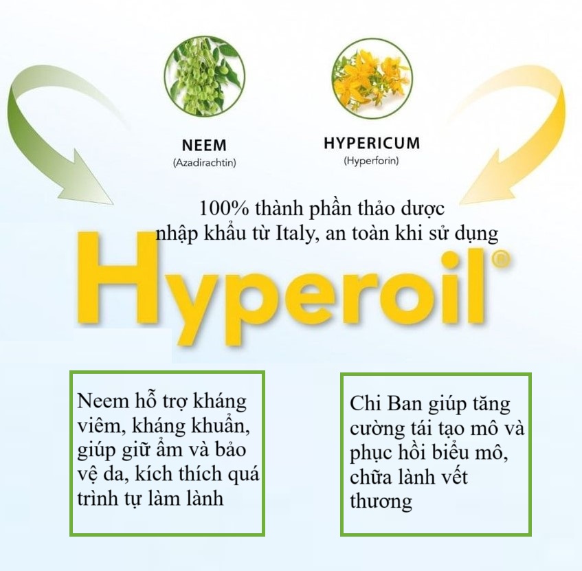 HYPEROIL 50ml bottle with dropper oily formulation