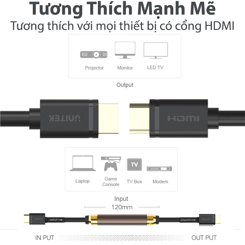 DÂY HDMI UNITEK 70M YC 176
