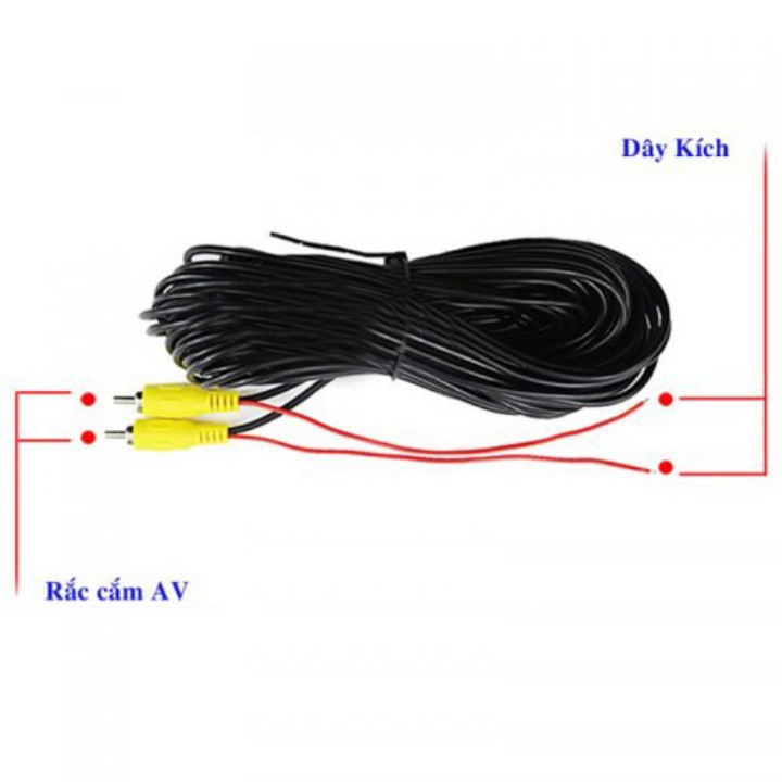 Dây Nối Tín Hiệu AV