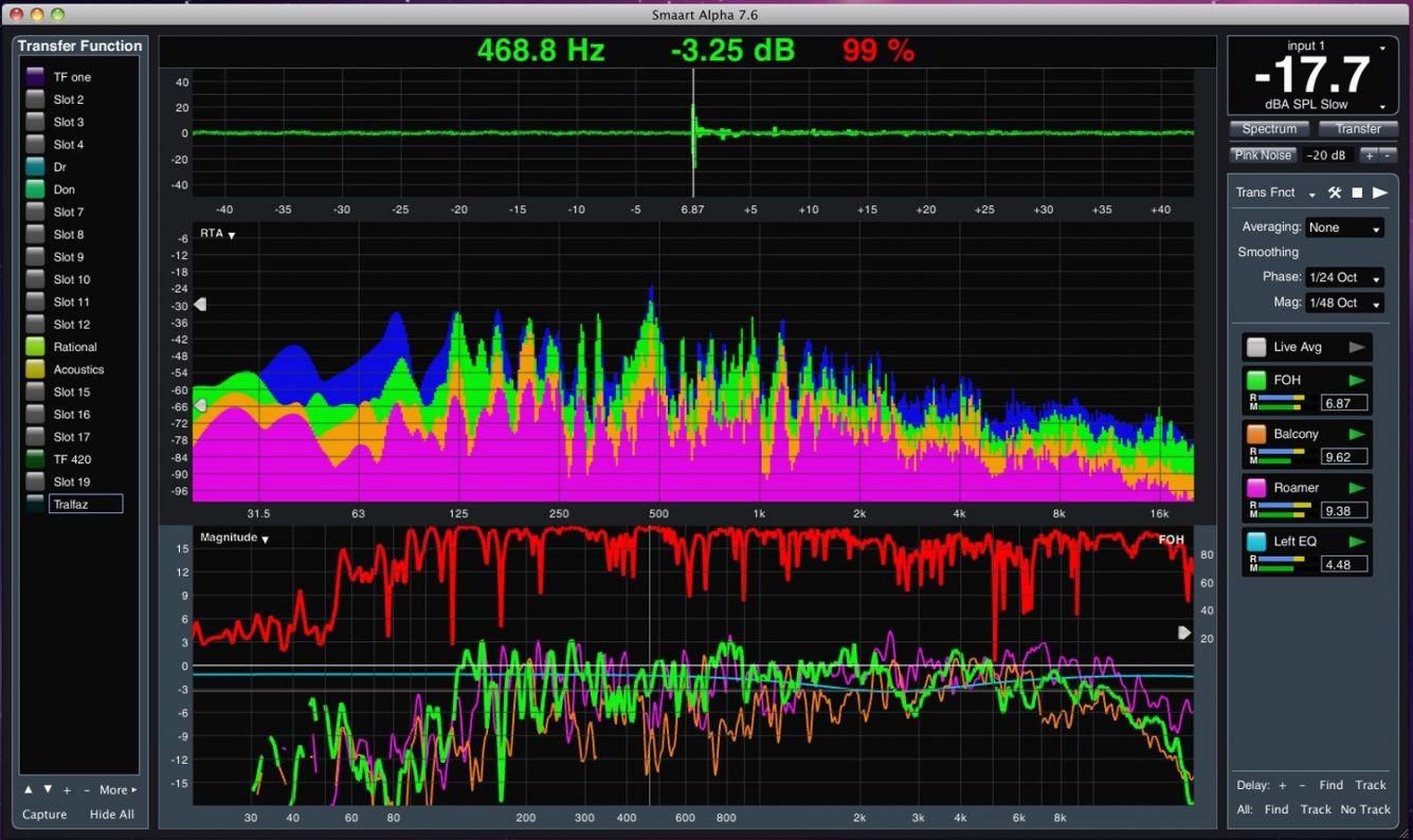 RTA BEHRINGER ECM8000