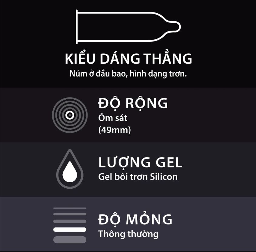 Kingtex size 48mm cỡ nhỏ ôm sát siêu mỏng hộp 12c
