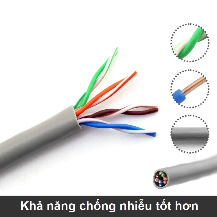 Dây cáp mạng Lan Internet Bấm Sắn Cao Cấp 80 Cm