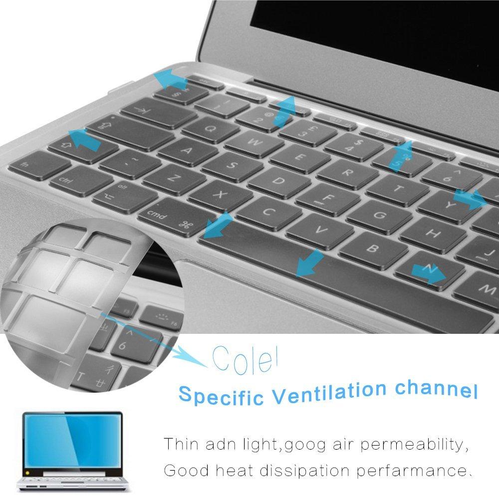 Miếng lót phím trong suốt cho Macbook ( đủ dòng)