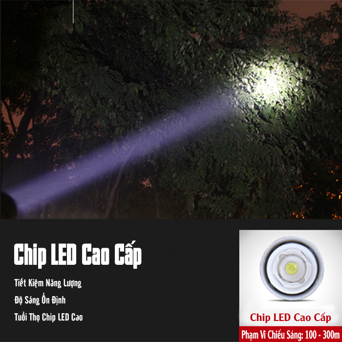 Ckv-1101a premium head-mounted flashlight