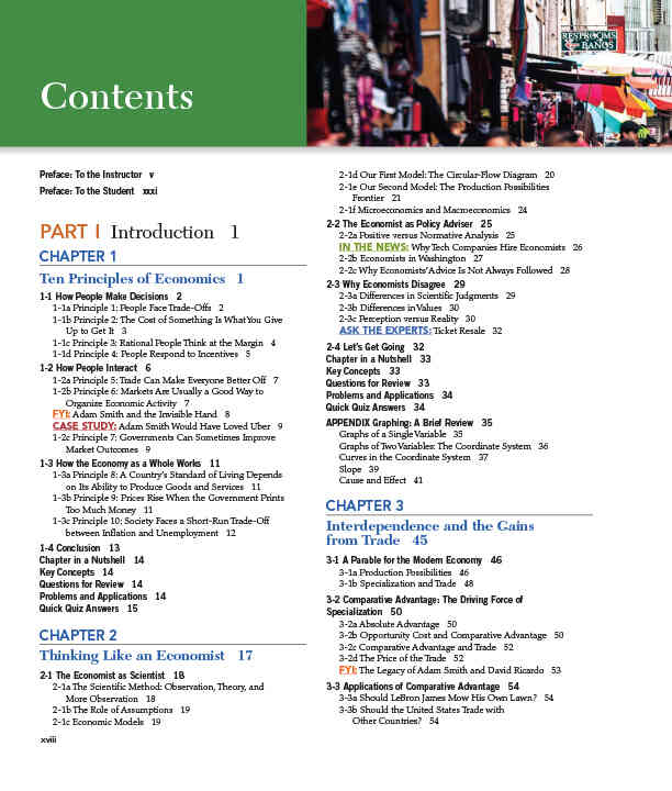 sách Principles Of Economics