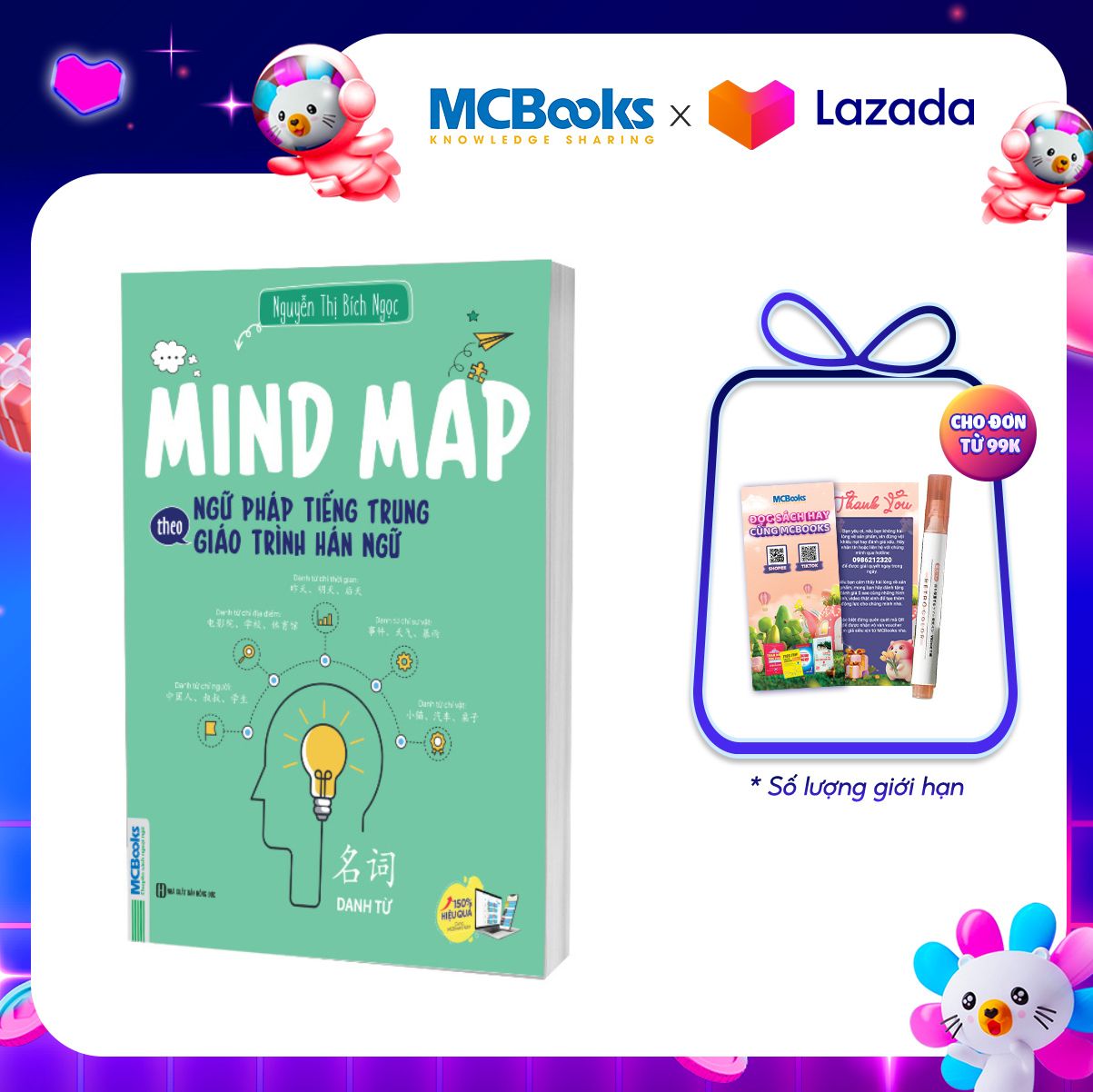 Mind map ngữ pháp tiếng Trung theo giáo trình hán ngữ