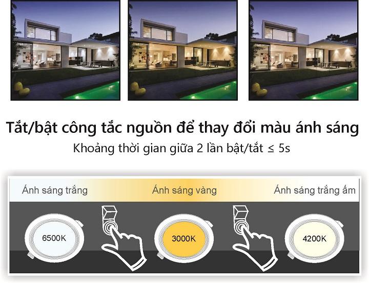 [3 MÀU] Đèn LED DUHAL Panel TRÒN 9W - KDMT0091