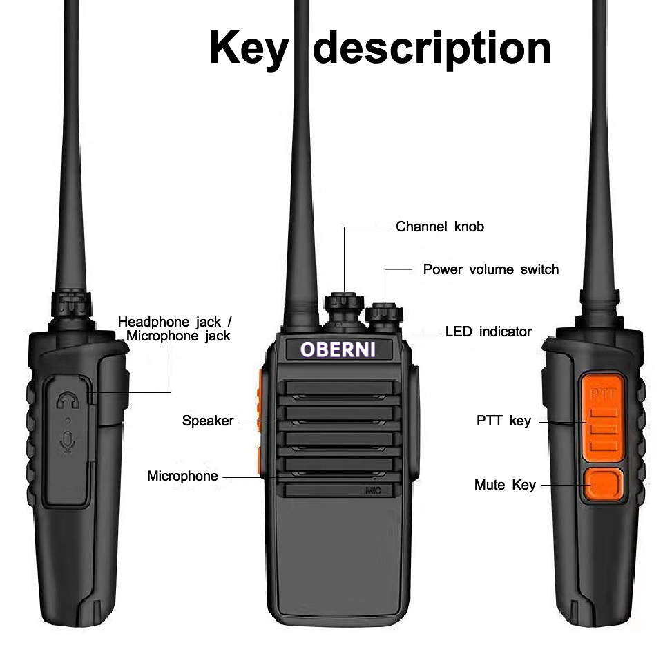 Bộ 2 Bộ đàm OBERNI GP868 Plus