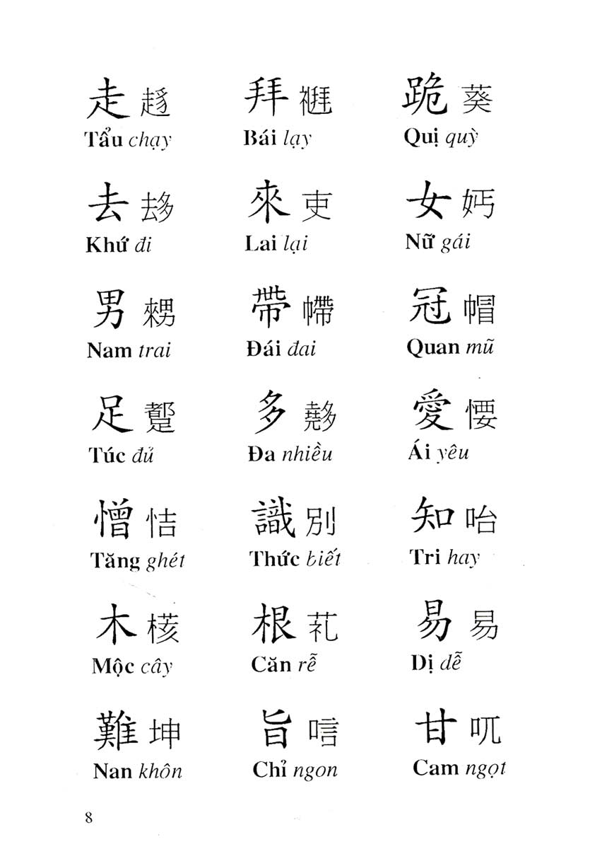 Tam Thiên Tự - Đoàn Trung Còn (Trình bày Việt - Hán - Nôm)