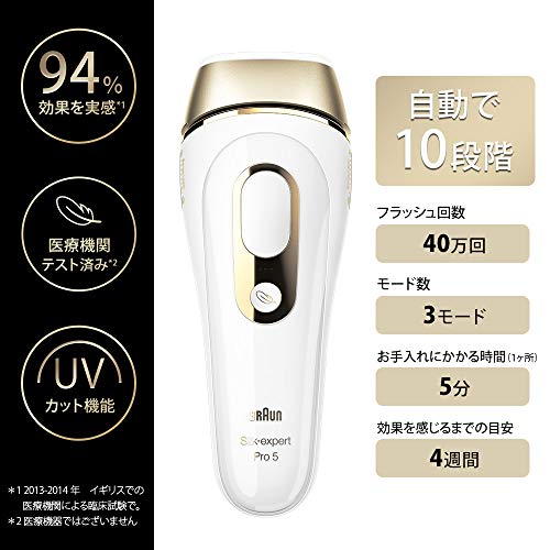 Máy triệt lông Braun Silk Expert Pro 5 IPL