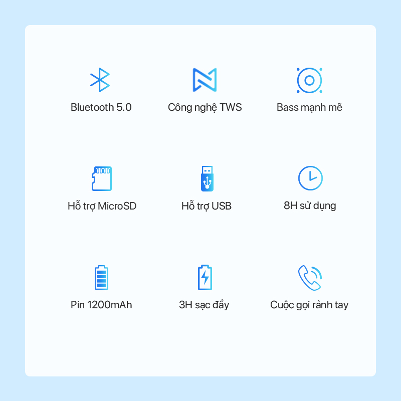 Loa bluetooth Robot RB100 công suất 5W phiên bản nâng cấp hỗ trợ thẻ nhớ USB kết nối 2 loa TWS sử dụng tới 8h màu xanh thiết kế mini nhỏ gọn