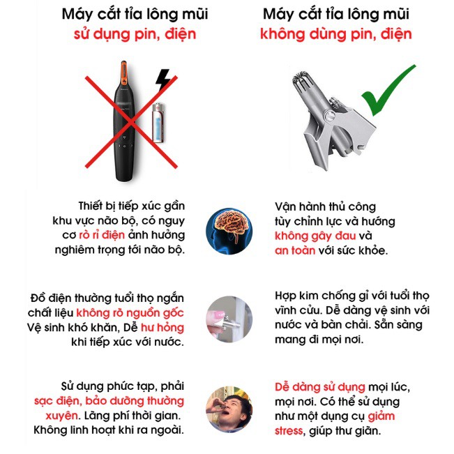 Dụng cụ tỉa lông mũi