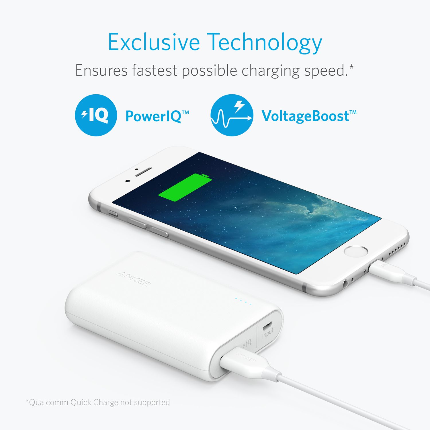 ANKER PowerCore 10000