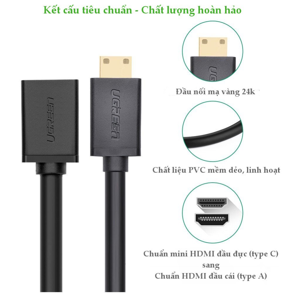 Mini Hdmi To Hdmi Ugreen 20137- Hàng  Bảo Hành 18 Tháng.