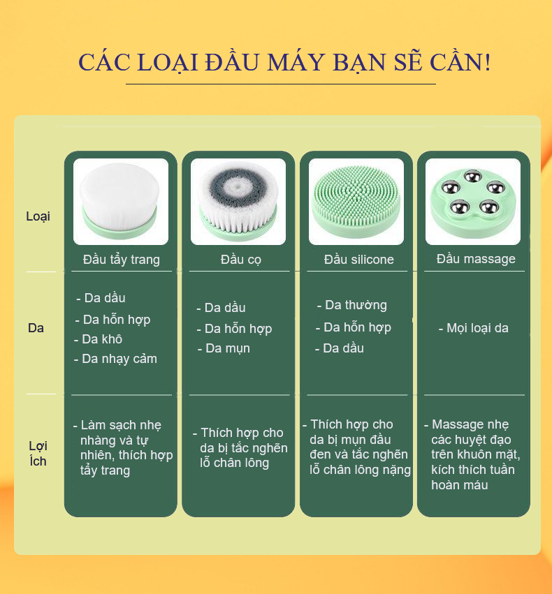 COMBO ĐÁNH BAY MỤN THẢNH THƠI