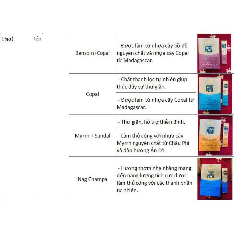 [PBMC]Nhang cây Yatra Massala 15gr (TÉP)