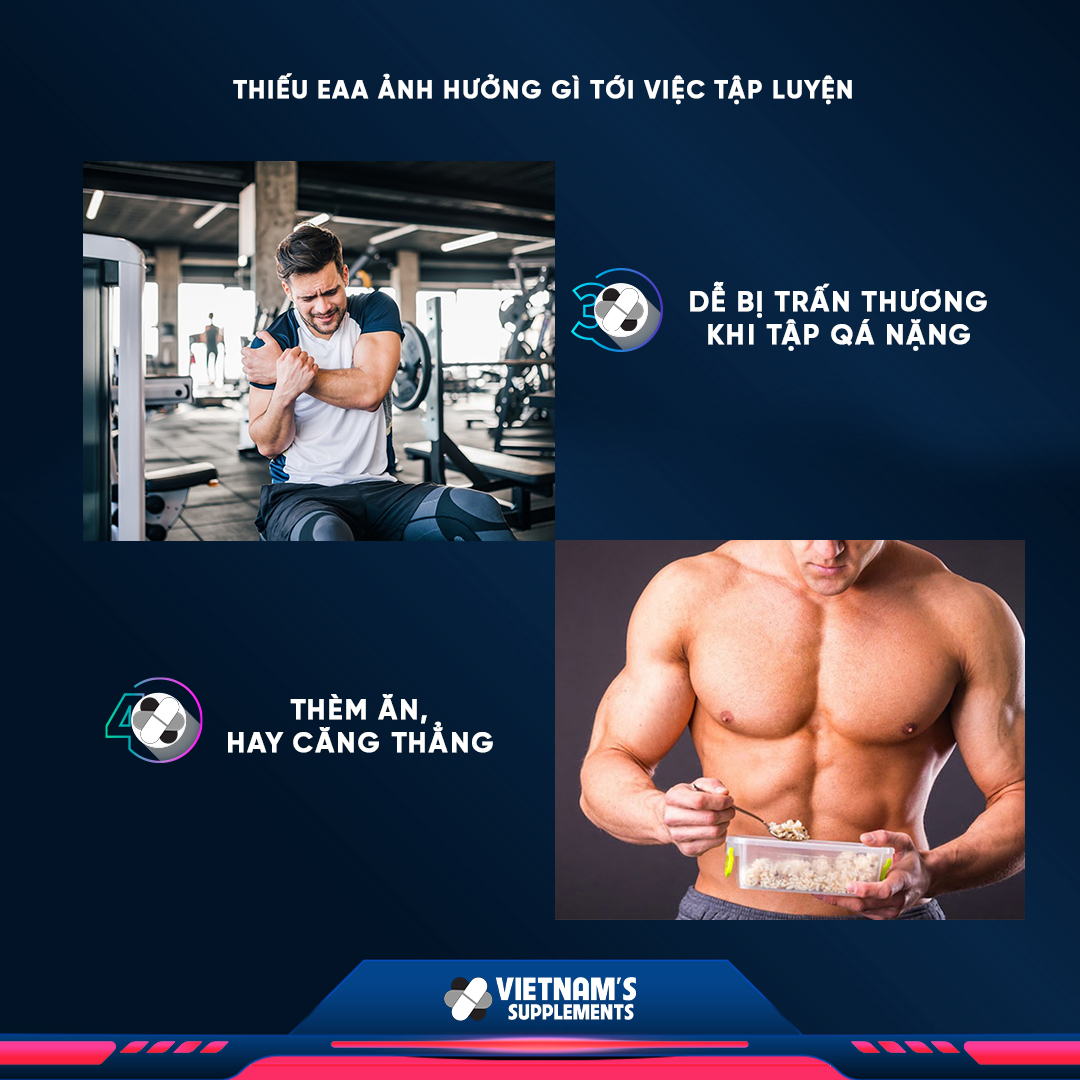 [THỰC PHẨM BẢO VỆ SỨC KHOẺ] Optimized EAA - Bổ sung amino acid