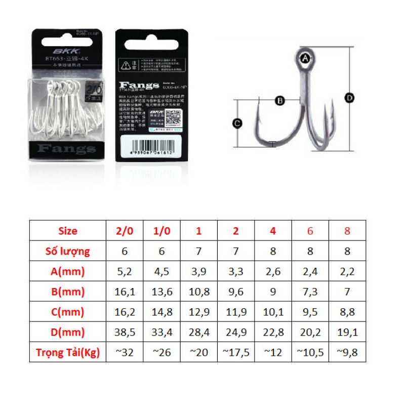 Lưỡi Câu BKK Fangs BT663-4X (6066-4X-NP)