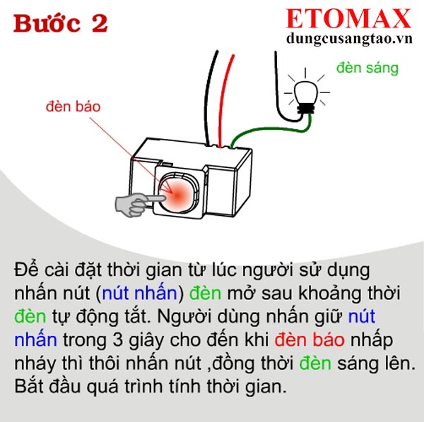 Công tắc hẹn giờ TM3F