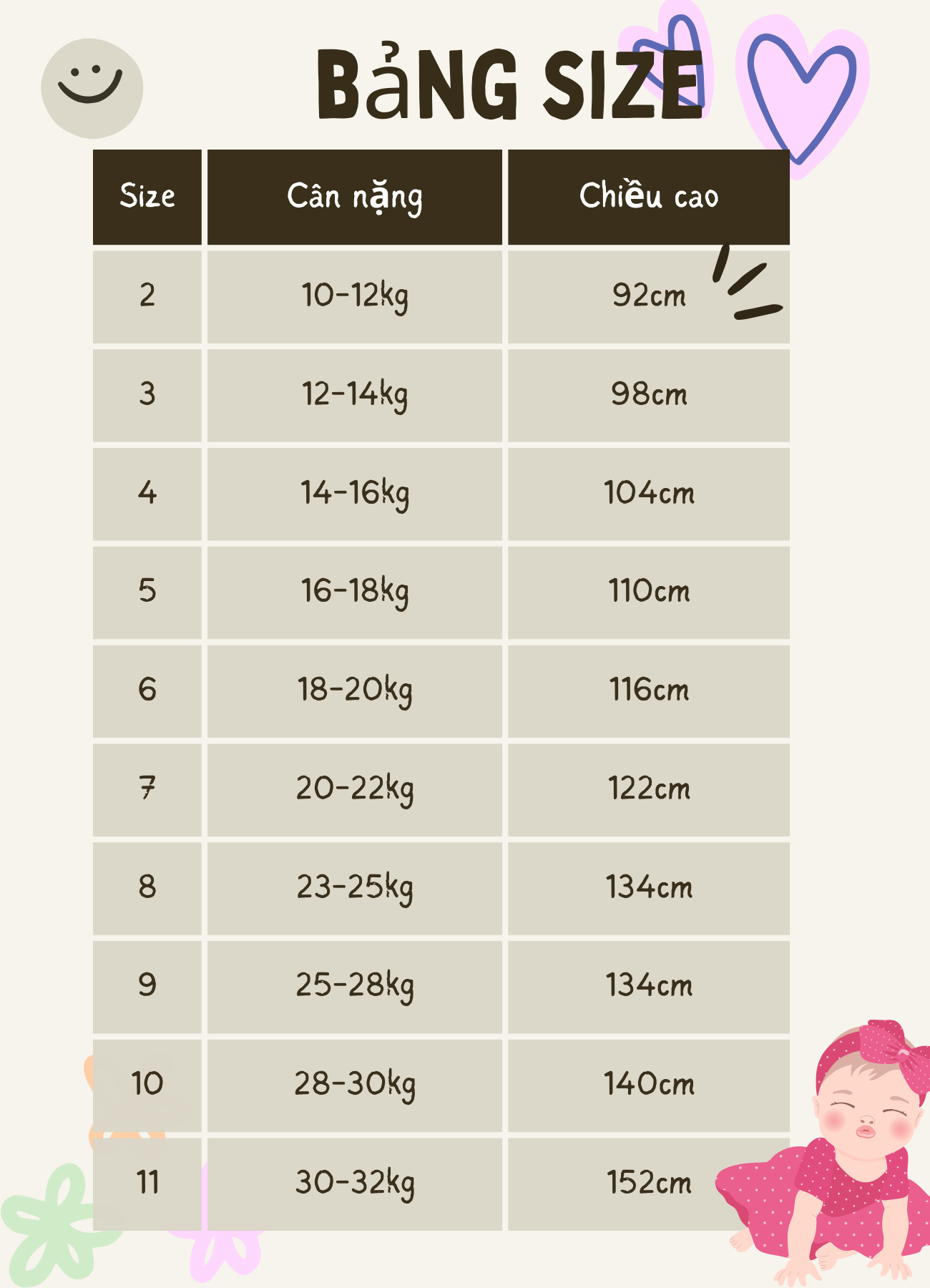 [NEW ARRIVAL] ĐẦM BÉ GÁI KẺ SỌC GẤU DÂU CUTE