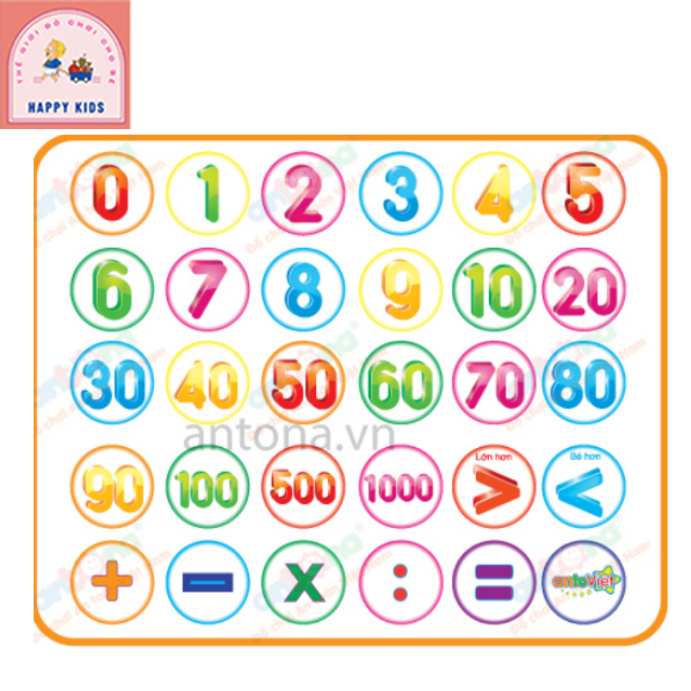 Bảng Chữ Số 5 in1 Antona [Hàng Việt Nam chất lượng cao]