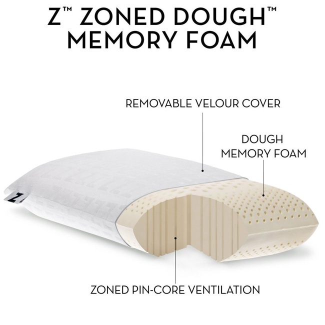 Gối thẳng Lock&Lock Memory Foam 50D HLW112