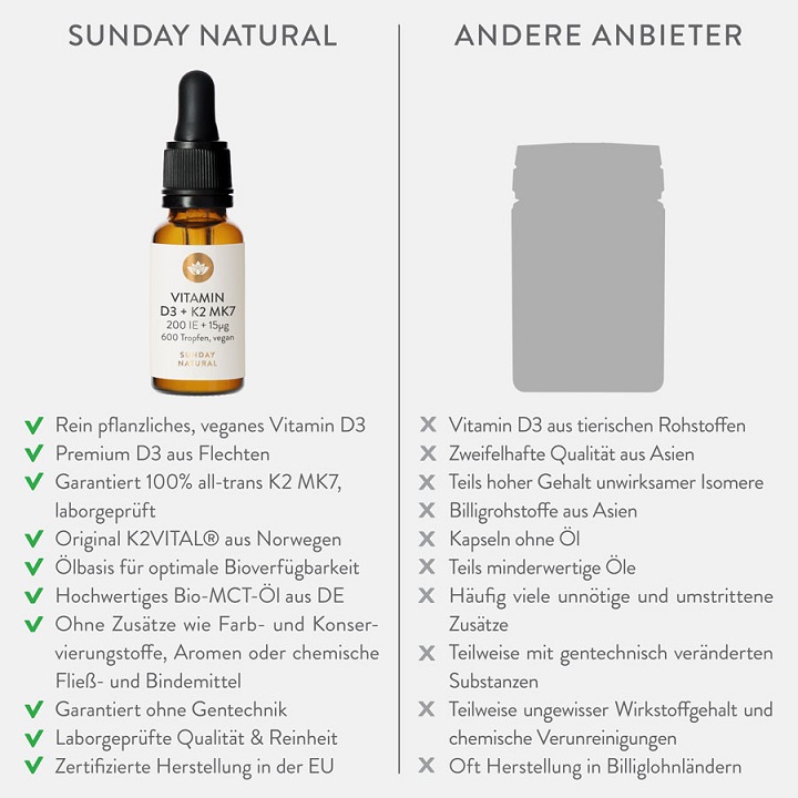 Vitamin D3 + K2 MK7 Sunday Natural