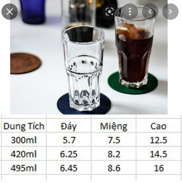 Ly Thủy Tinh  Centra Hi Ball 300ml  420ml  495ml