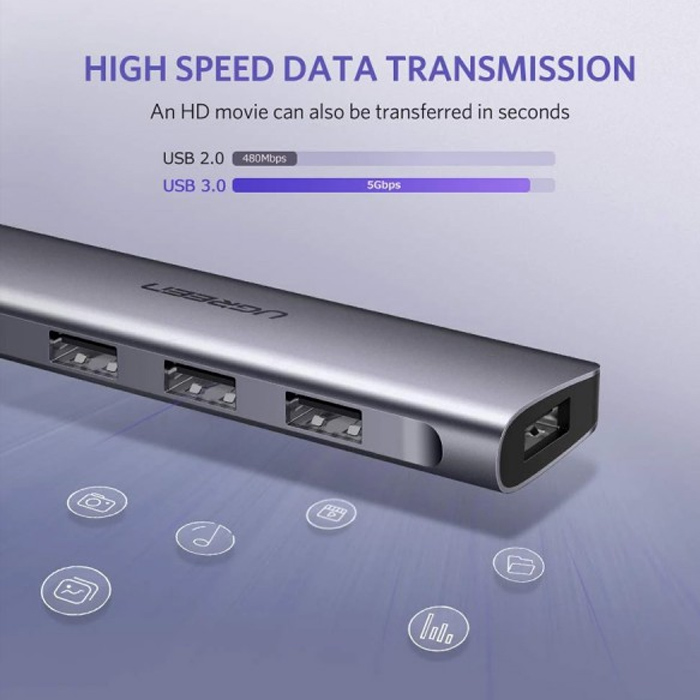 Ugreen USB Type-C to 4 Port USB 3.0 Hub