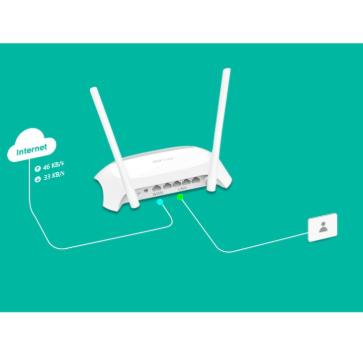 Bộ phát Wifi Tp Link 2 râu 842N