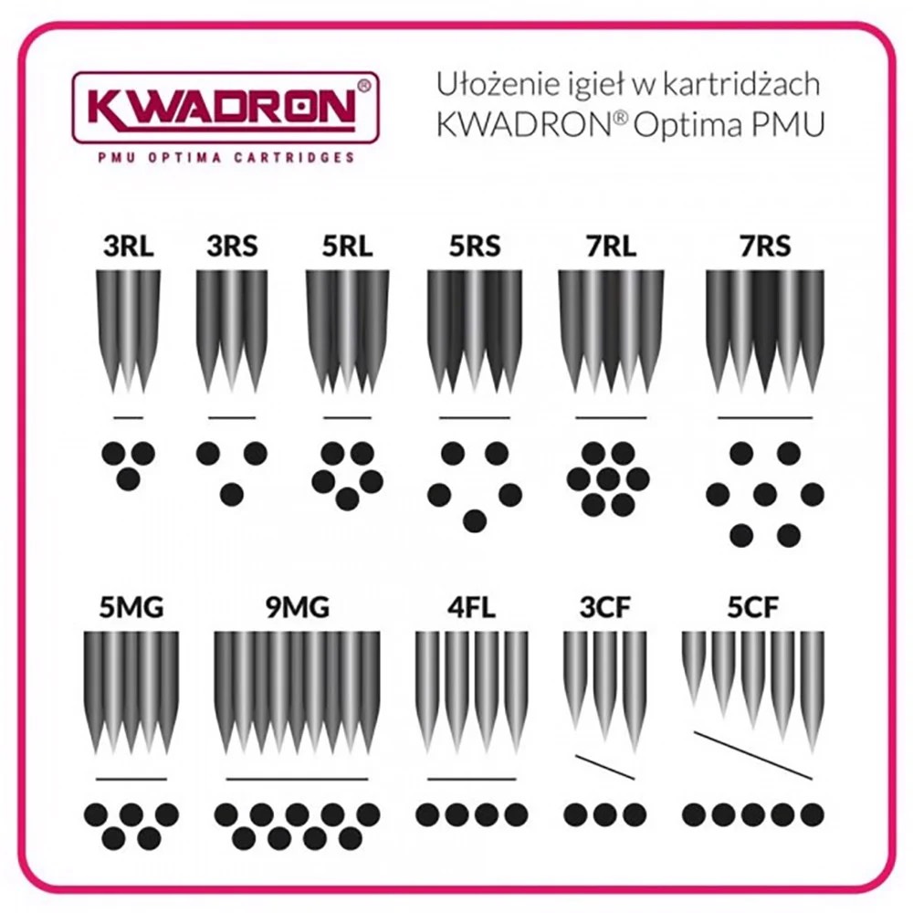 Kim đạn Kwadron 3RS - 5RS tròn