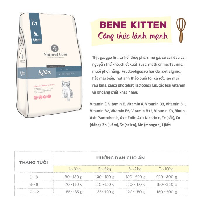Thức ăn cho mèo con Natural core 400gr