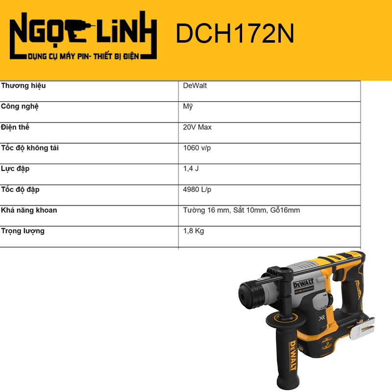 Thân máy khoan bê tông Deawalt DCH172N ( Máy khoan búa dùng pin 20V Dewalt DCH172)