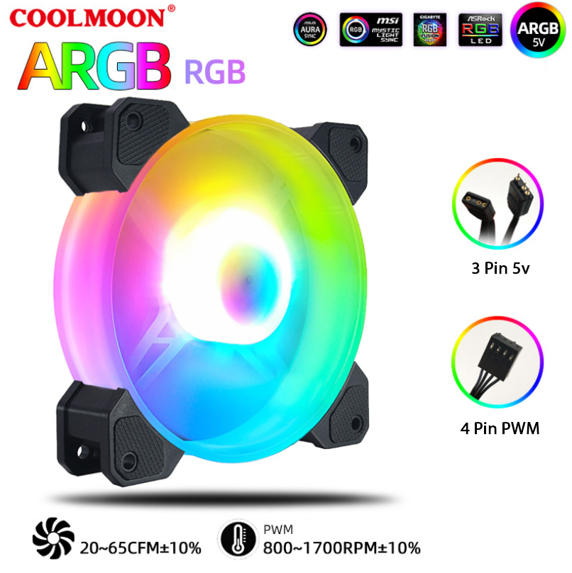 Quạt Tản Nhiệt, Fan Led RGB Coolmoon Y2 Có Điều Tốc PWM