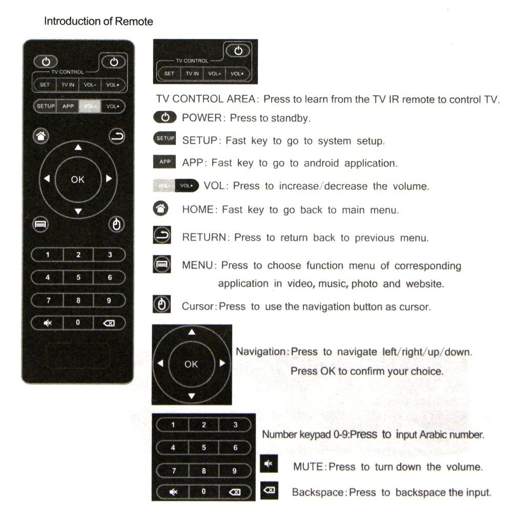 Remote điều khiển ANDROID TV BOX T95M T95N M8S M8N M8C M12 MXQ 4K Pro H96 X96 MINI TIVI BOX (HÀNG XỊN - Tặng pin) - MixASale Remote Điều Khiển Android Tv Box T95M T95N M8S M8N M8C M12 Mxq 4K Pro H96 X96 Mini Tivi Box (Hàng Xịn - Tặng Pin) - Mixasale